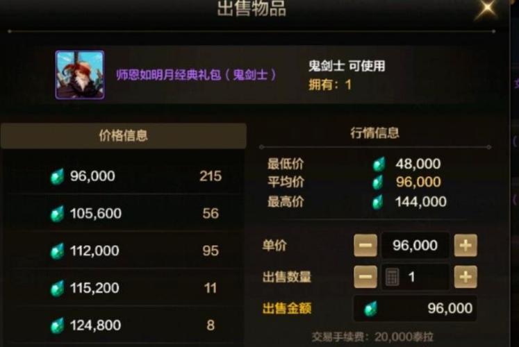 dnf拍买