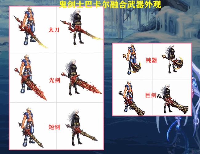 DNF巴卡尔套,全面解析与搭配策略,在地下城与勇士中,巴卡尔团本不仅是一场挑战,更是获取顶级装备的绝佳机会。本文将深入探讨巴卡尔套的特点、不同部位装备的属性以及如何根据自身职业和战斗风格进行合理搭配, DNF巴卡尔套,全面解析与搭配策略,在地下城与勇士中,巴卡尔团本不仅是一场挑战,更是获取顶级装备的绝佳机会。本文将深入探讨巴卡尔套的特点、不同部位装备的属性以及如何根据自身职业和战斗风格进行合理搭配,