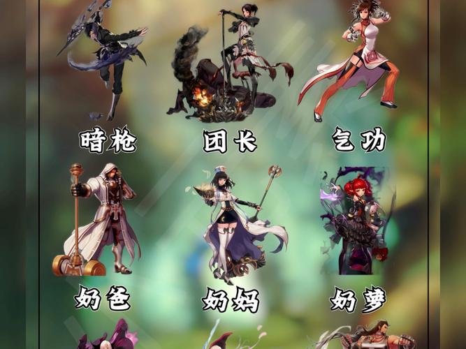 dnf好无聊