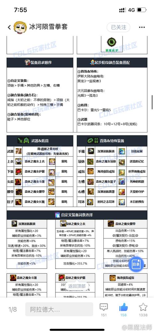 dnf怎么查深渊次数
