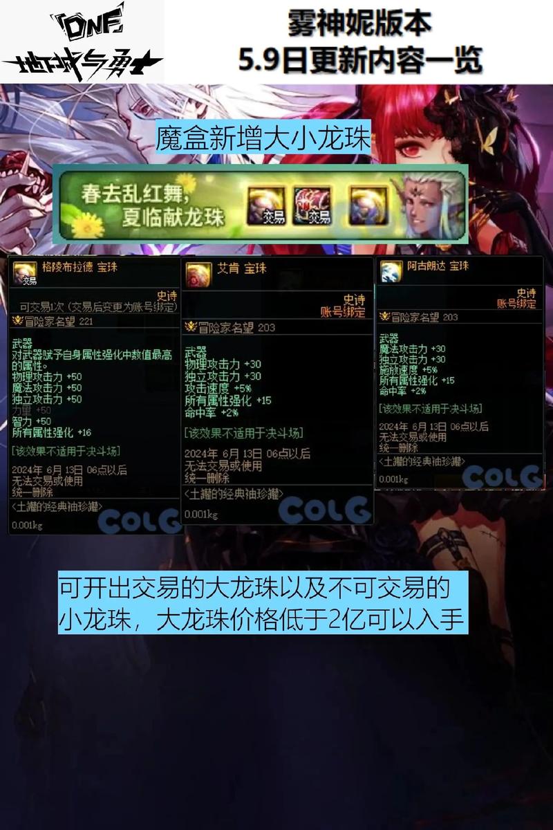 6月8日dnf更新