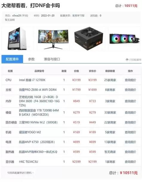 玩DNF对显卡的要求 玩DNF对显卡的要求
