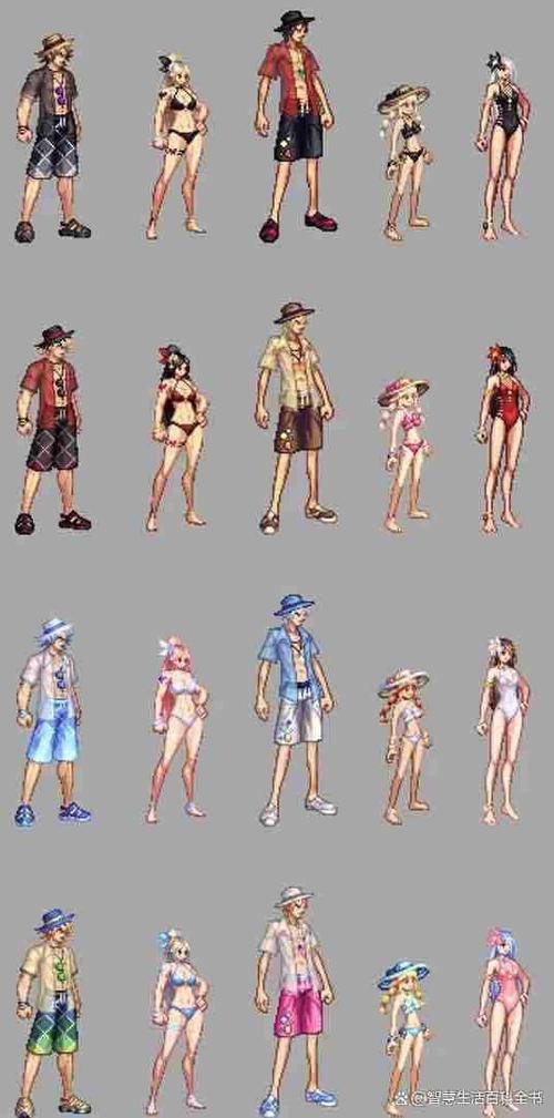 DNF角色属性提升秘籍,精通体力堆叠策略 DNF角色属性提升秘籍,精通体力堆叠策略