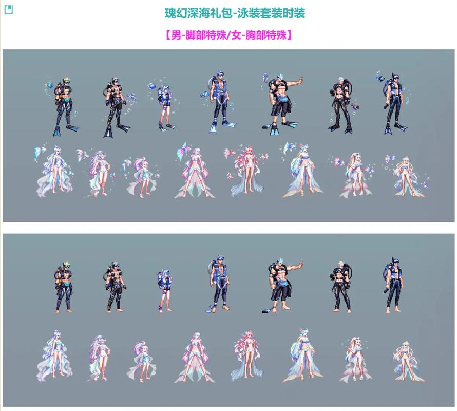 dnf第六层