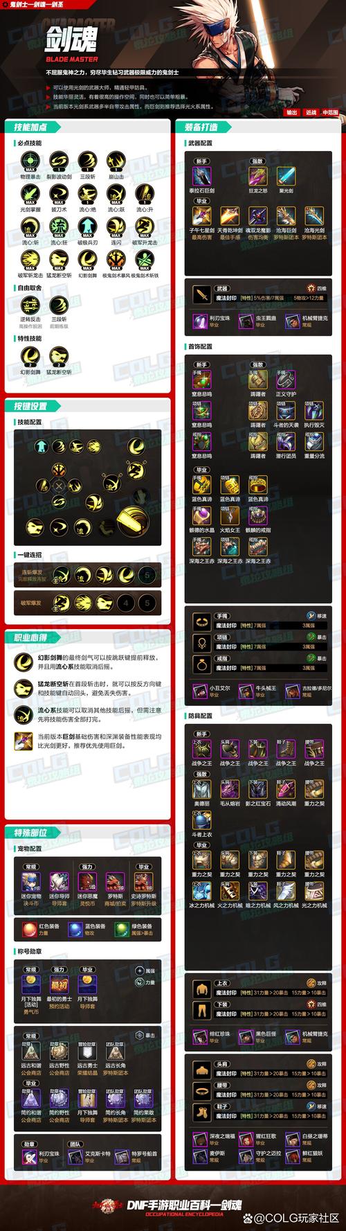 dnf剑魂削弱