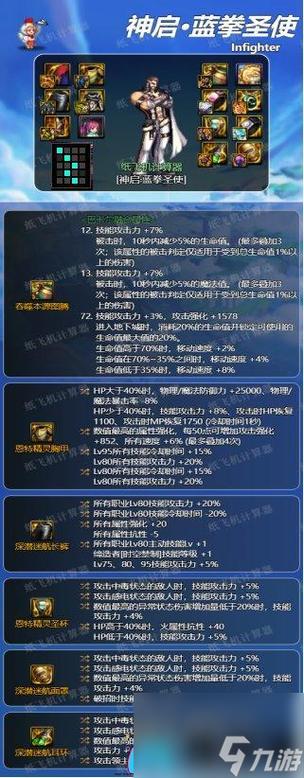 dnf蓝拳堆什么
