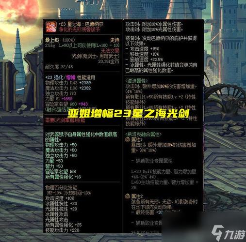 dnf武器锻造8技巧