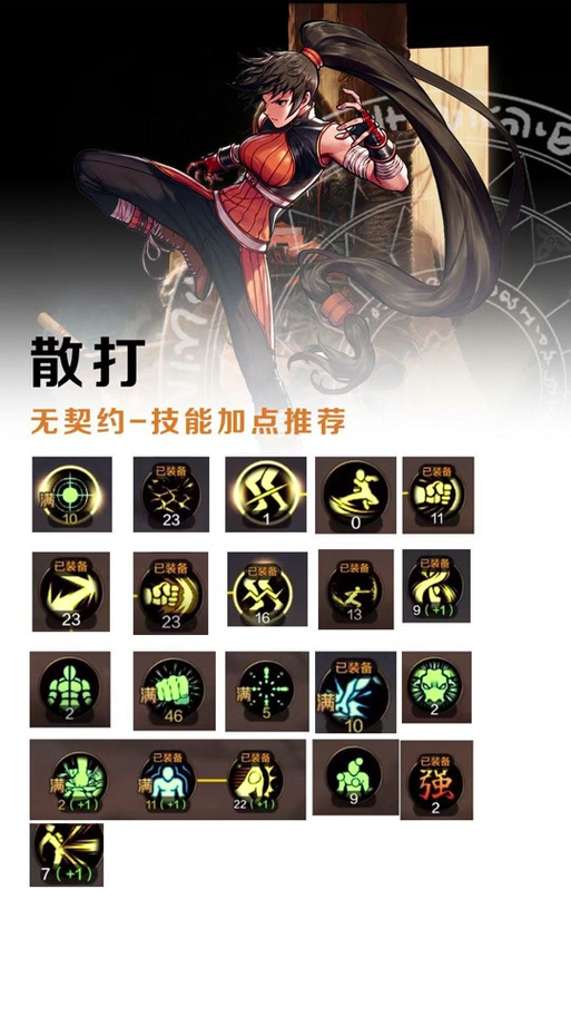 dnf qp技能