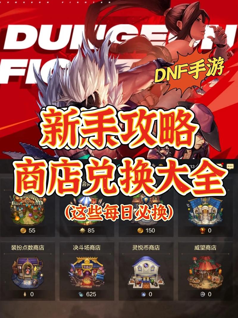 dnf开店