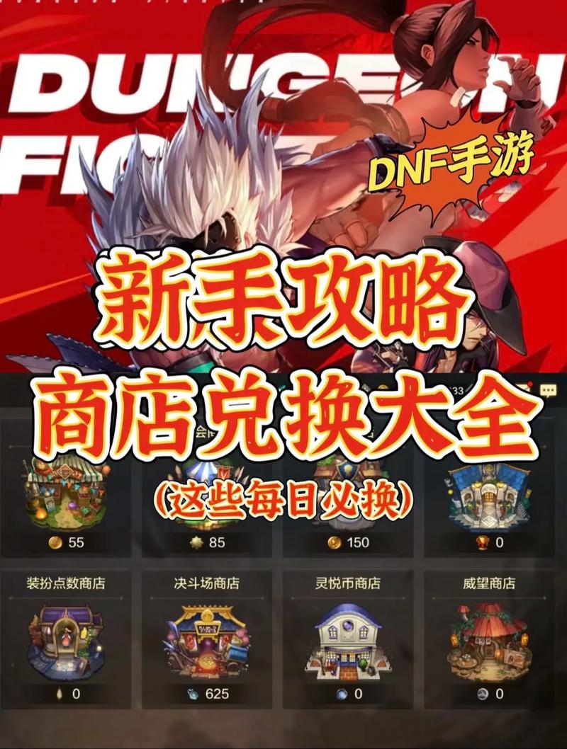 dnf个人商店怎么开