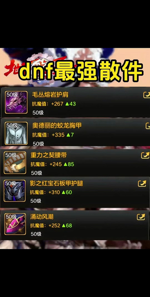 DNF中物理攻击力与力量的优劣分析 DNF中物理攻击力与力量的优劣分析