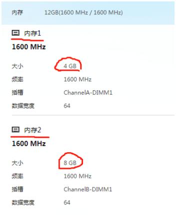 dnf内存要求