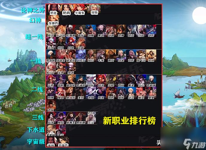 dnf平民刷图最强职业