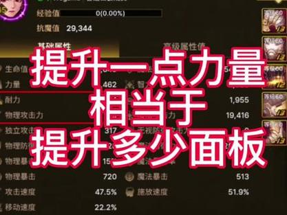 dnf所有攻击力是什么意思