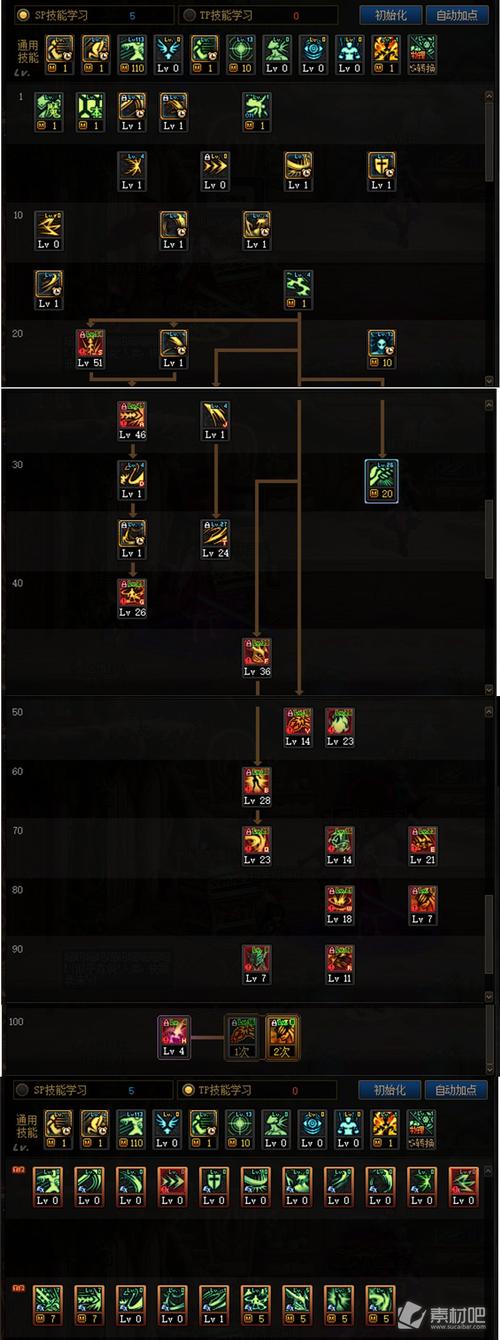 dnf契魔者吧