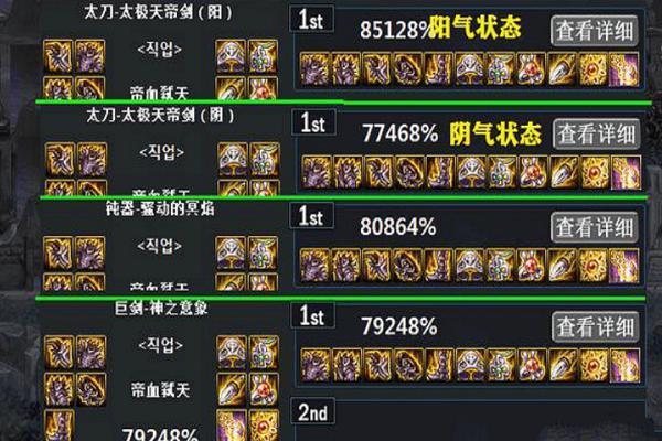 DNF,红眼玩家必看!暴走换装全解析 DNF,红眼玩家必看!暴走换装全解析