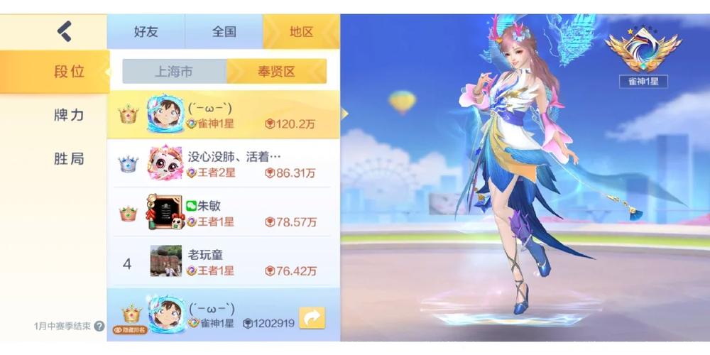 dnf雀神