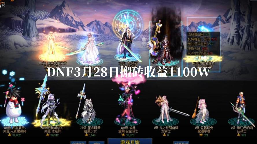dnf3月28更新