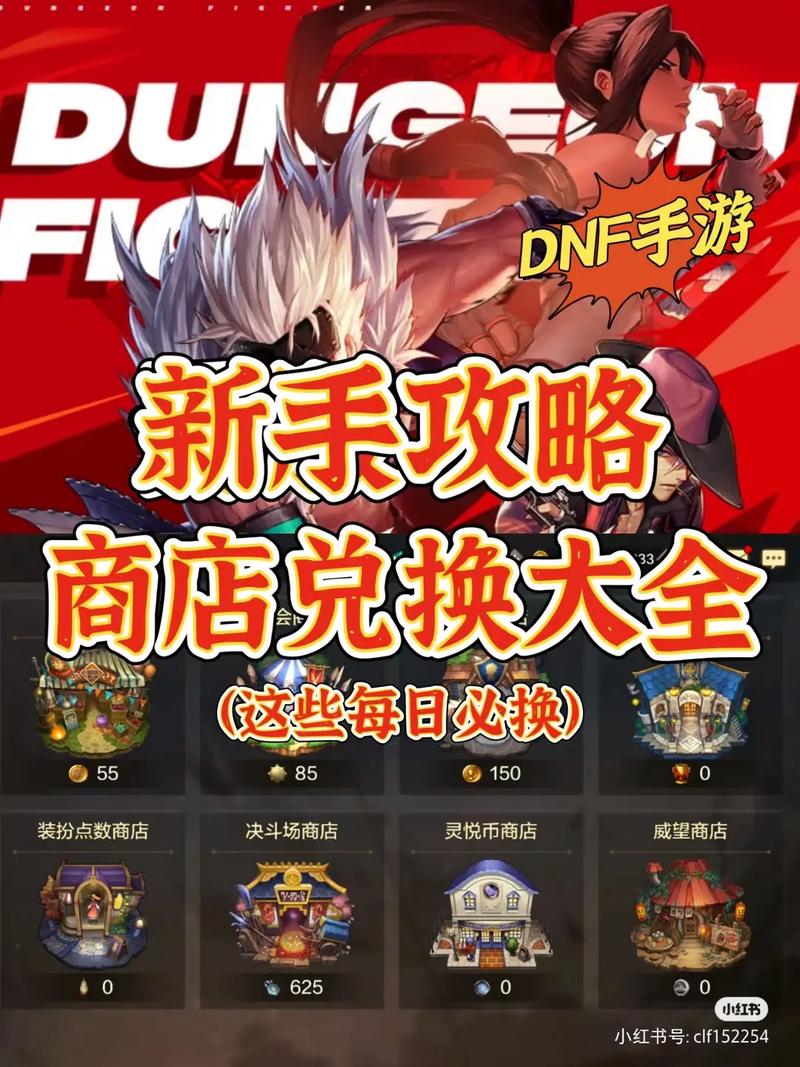 dnf开店