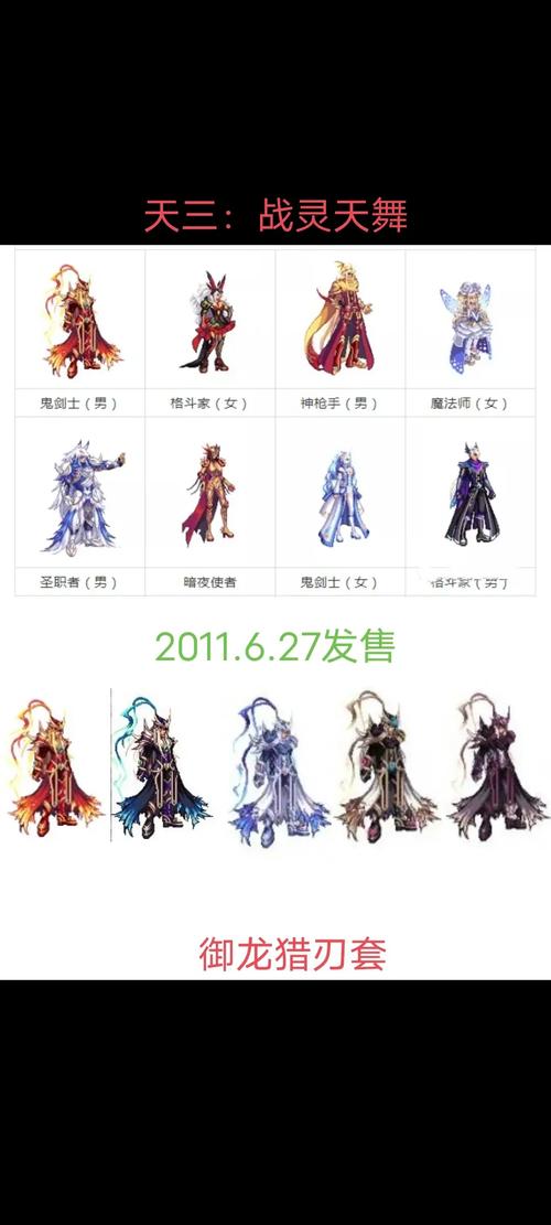 dnf人去