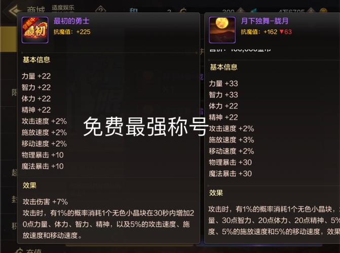 dnf称号分解