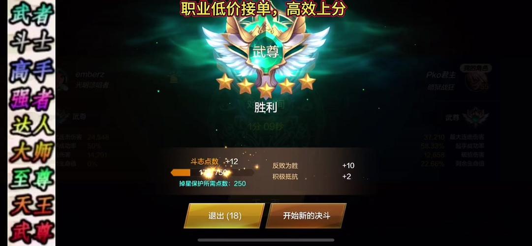 DNF PK奖励
