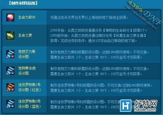 地下城与勇士中的可爱虎宠物属性全面解析 地下城与勇士中的可爱虎宠物属性全面解析