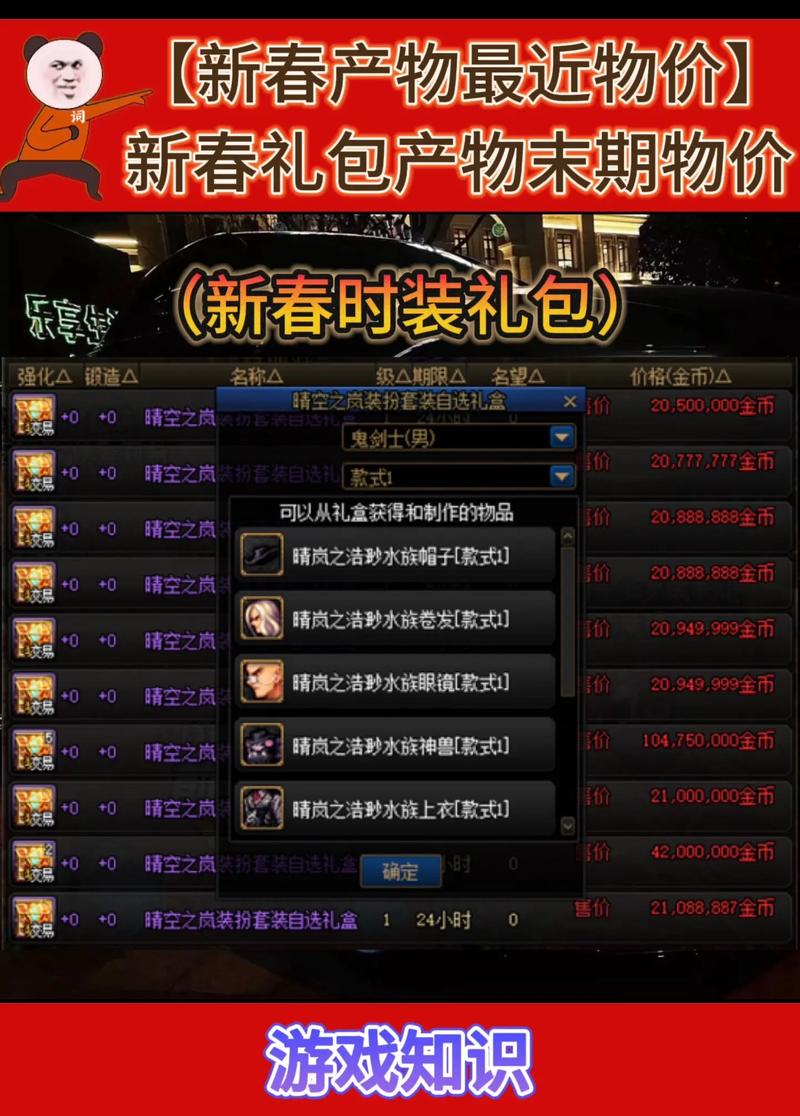 dnf春节礼包2012
