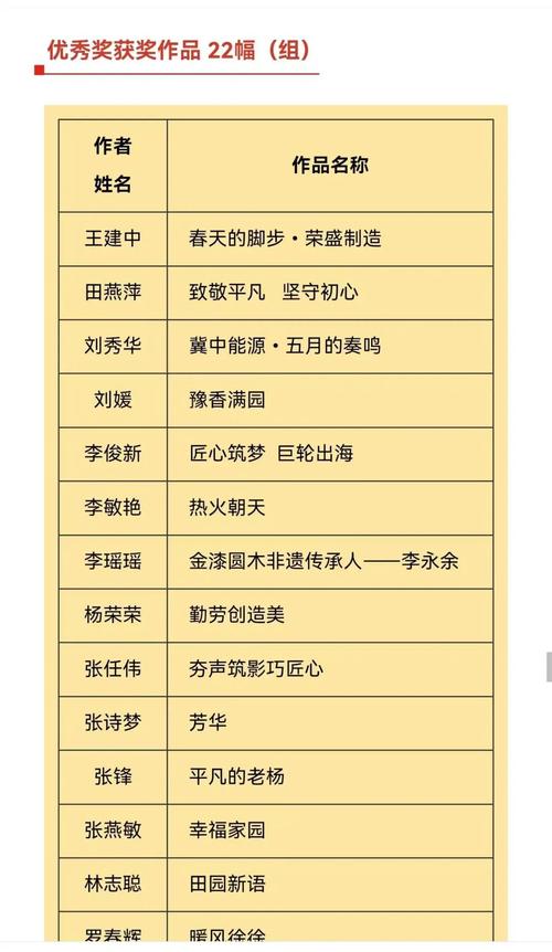 什么是人工点赞团队24小时在线?