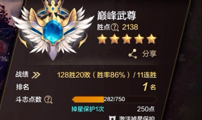 dnf之巅峰王者