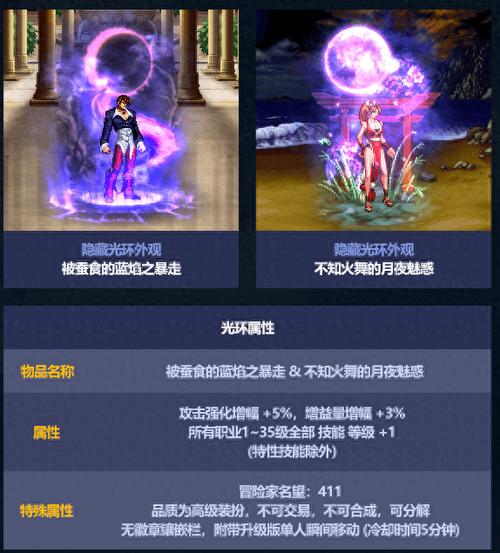 DNF,假紫光环装备的崛起与影响 DNF,假紫光环装备的崛起与影响