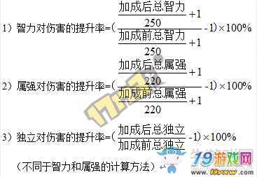dnf加算和乘算