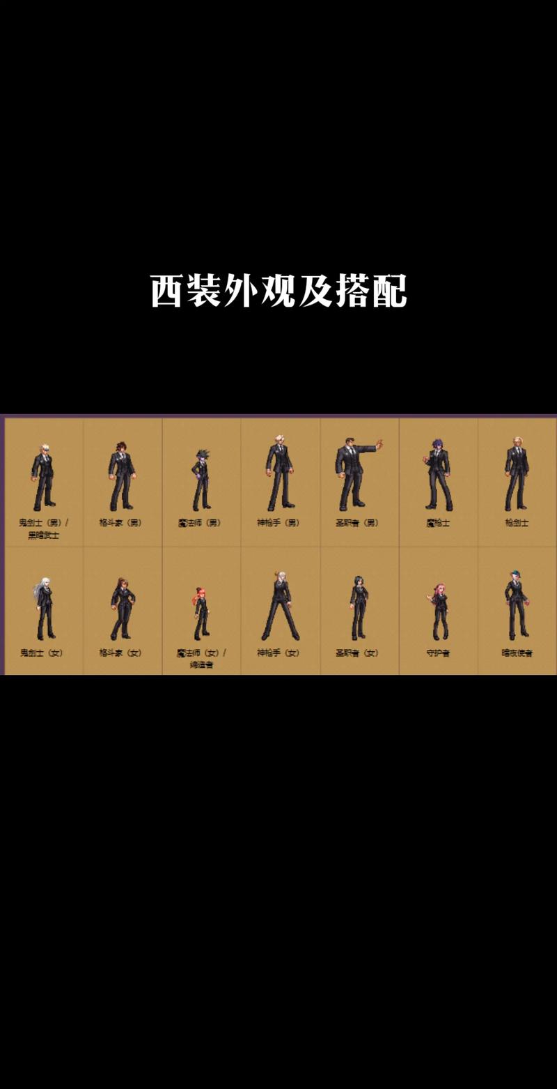 西装套dnf