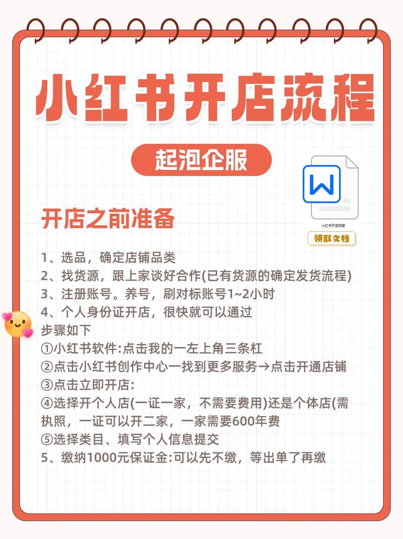 什么是小红书业务自助平台?