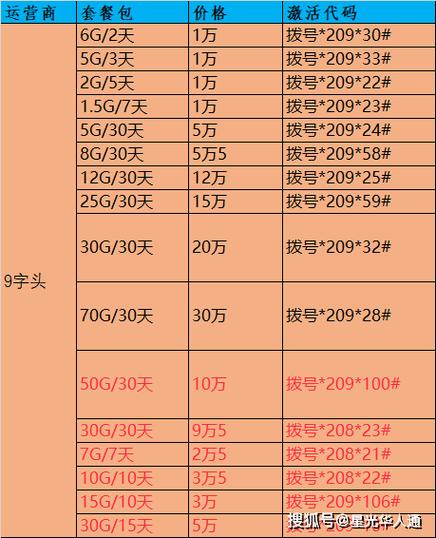 什么是卡盟24小时自动?