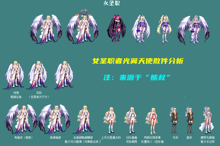 dnf合翅膀