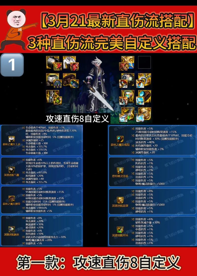 dnf速生
