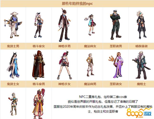 dnf和梦幻