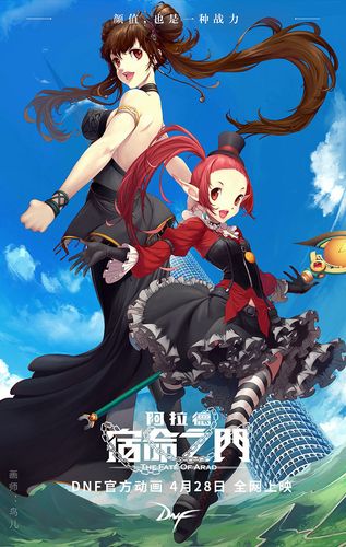 dnf宿命之门活动