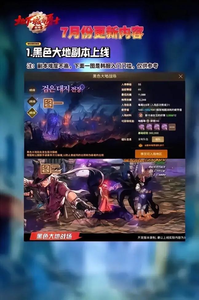 dnf宿命之门活动