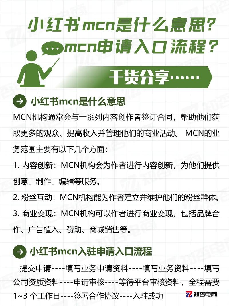 什么是小红书业务自助平台?