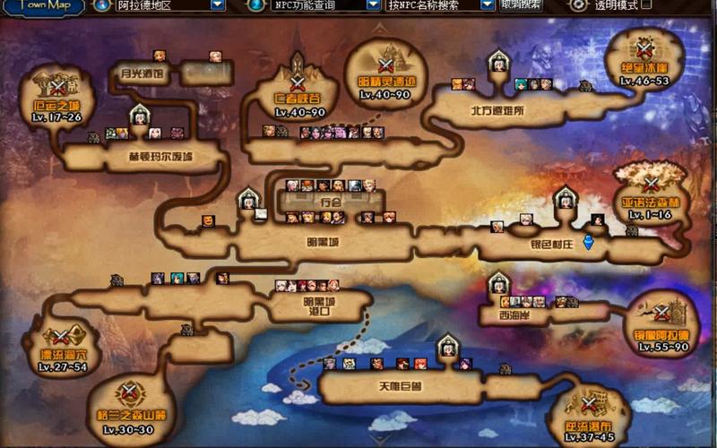 dnf大转移个性技能