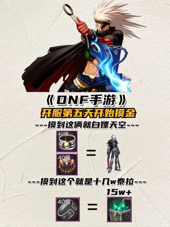 dnf解五天