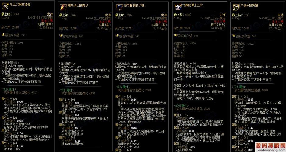 dnf合史诗