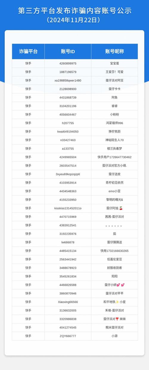 什么是快手24小时在线下单免费?