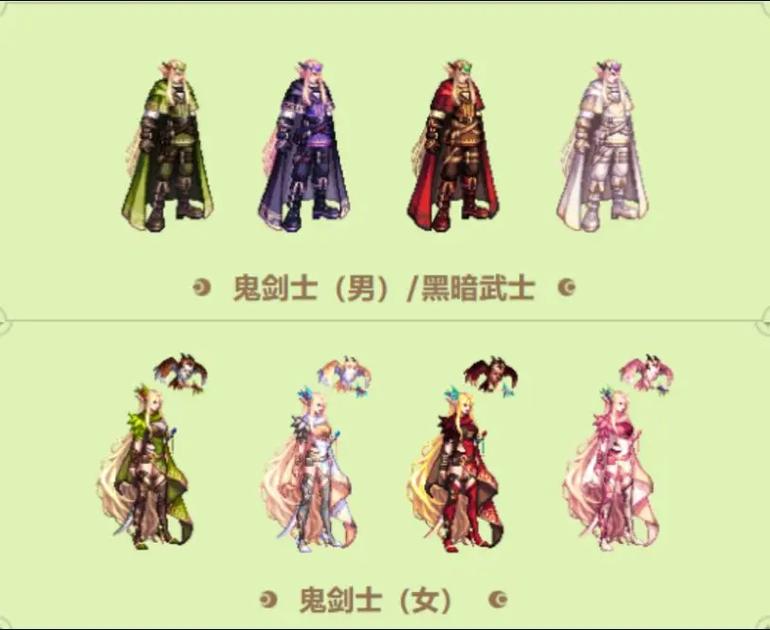 dnf耕田套