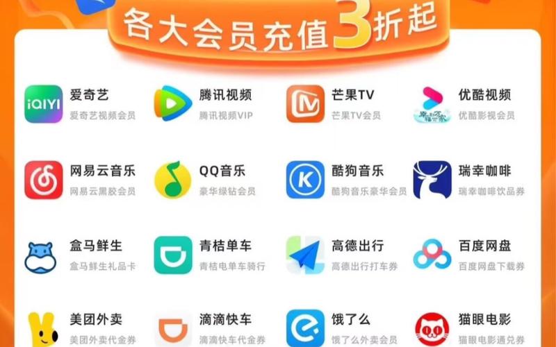 什么是卡盟一手货源网站?