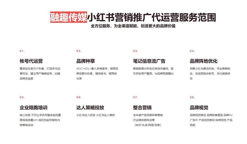 什么是小红书24小时自助服务平台?