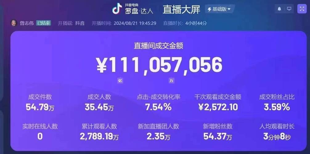 什么是抖音24小时秒到自助服务平台?