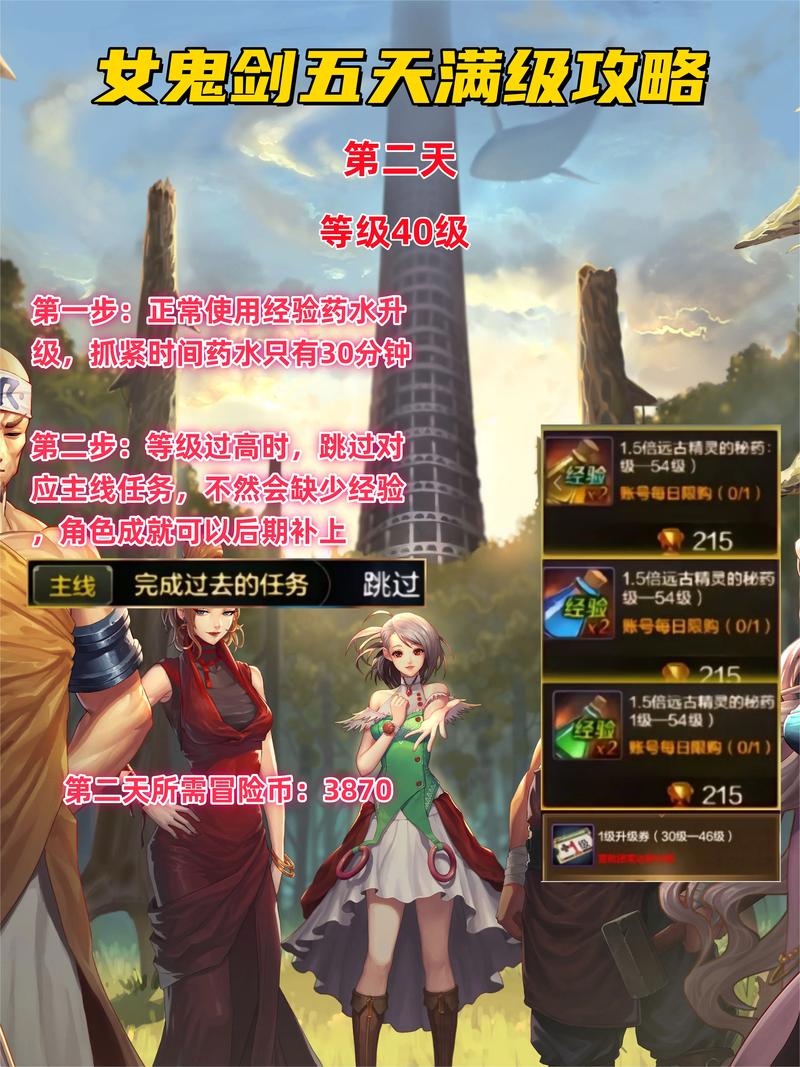 dnf解五天